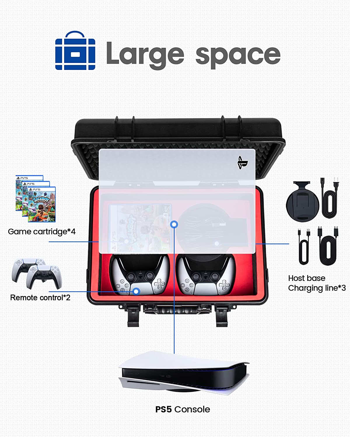 DEVASO กระเป๋าเก็บเครื่อง PS5 กันน้ำกันฝุ่น IP67 สายลุยห้ามพลาด