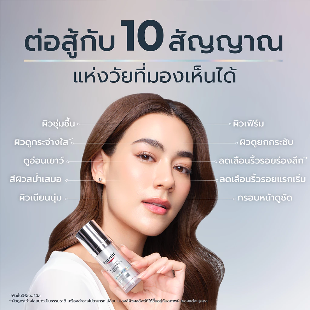 Eucerin HYALURON-FILLER EPICELLINE SERUM 30 ML ยูเซอริน ไฮยาลูรอน-ฟิลเลอร์ อีพิเซลีน เซรั่ม 30 มล.(ลดริ้วรอย)