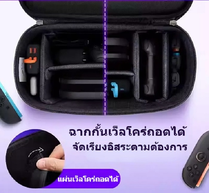 JSAUX กระเป๋า Full Set สำหรับ Nintendo Switch 2 (รุ่นปี 2025) BG0121