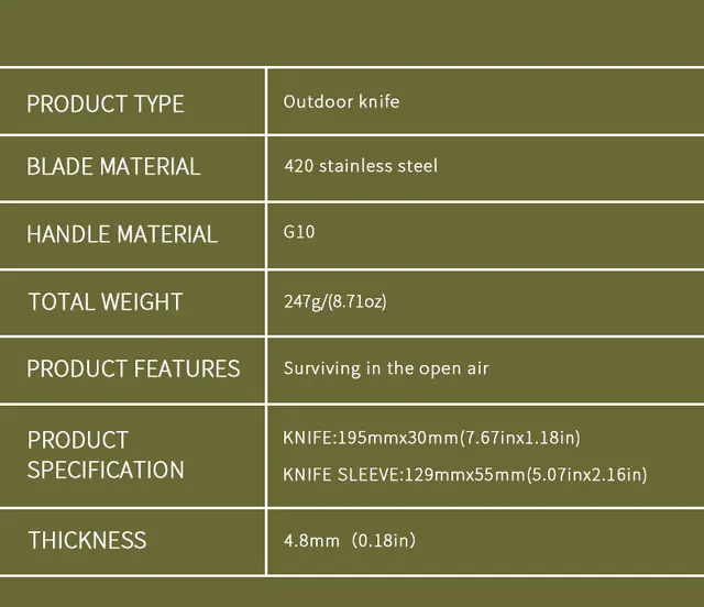 มีด FBIQQ - Model FBIQQ-009 รุ่นยอดนิยม