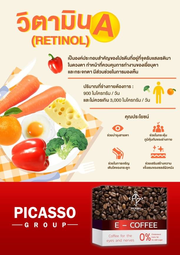 E-Coffee กาแฟสมุนไพรและเครื่องดื่มจากธัญพืช ฟื้นฟูดวงตา(1กล่อง10ซอง)