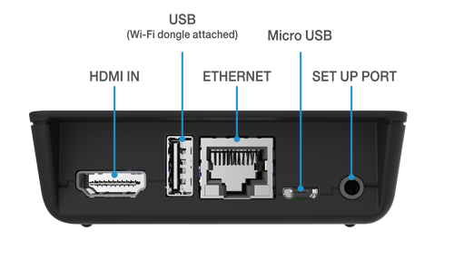Cerevo Liveshell 2 HD live streaming device