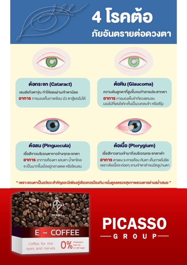 E-Coffee กาแฟสมุนไพรและเครื่องดื่มจากธัญพืช ฟื้นฟูดวงตา(1กล่อง10ซอง)