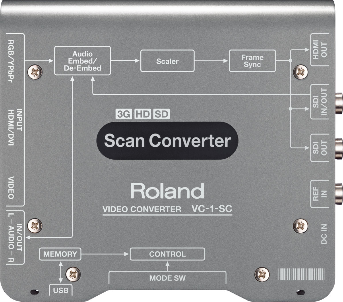 Roland VC-1-SC Up/Down/Cross Scan Converter to/from SDI/HDMI with Frame Sync