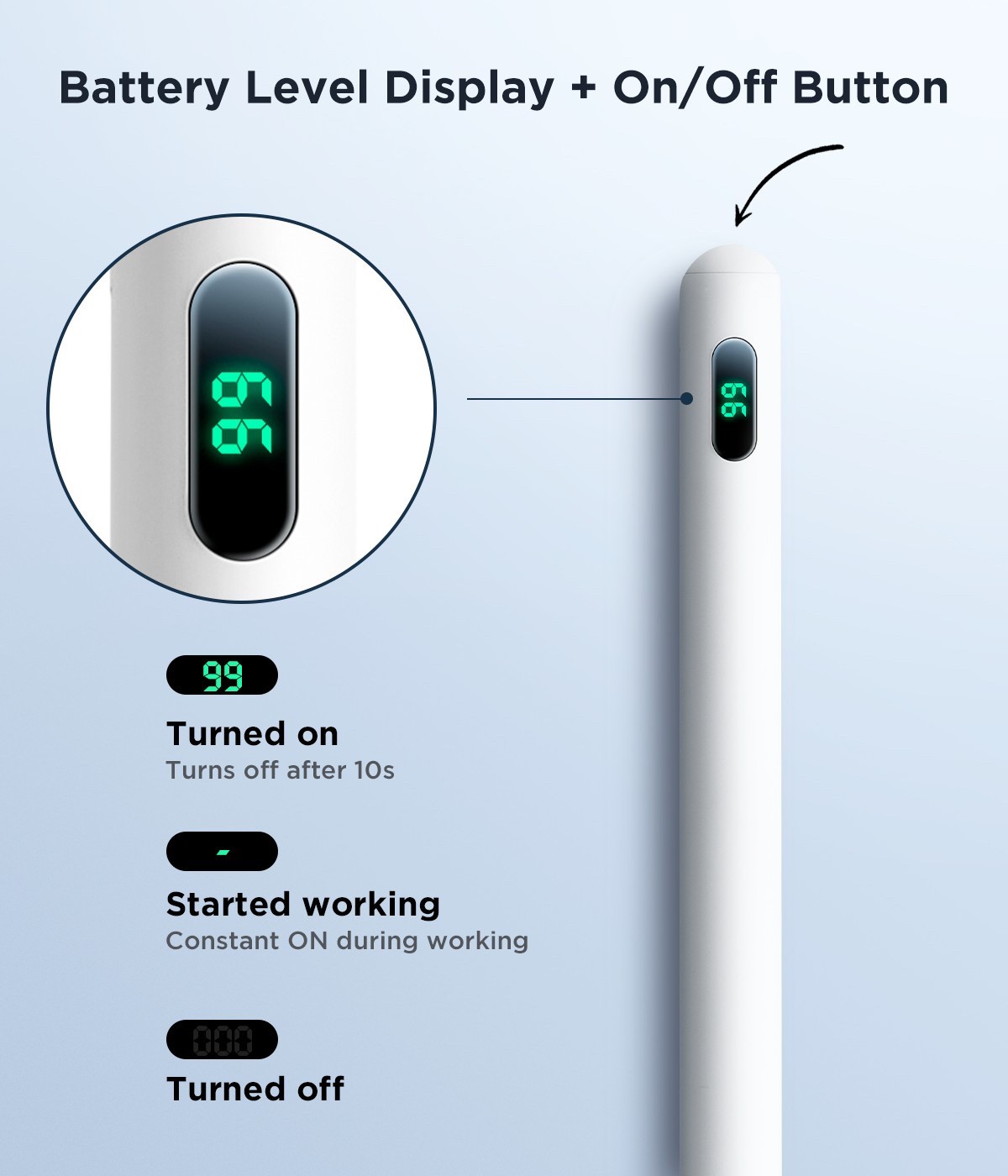 JOYROOM JR-X11W Active Capacitive Pen - ปากกาเขียนหน้าจอแบบใช้แบตเตอรี่ Smartphone , Tablet