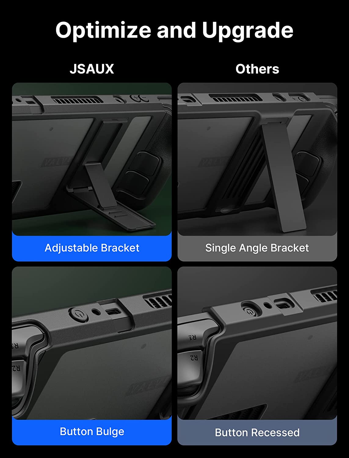 JSAUX Kickstand Case for Steam Deck PC0105