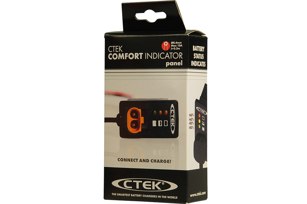 Comfort Indicator Panel