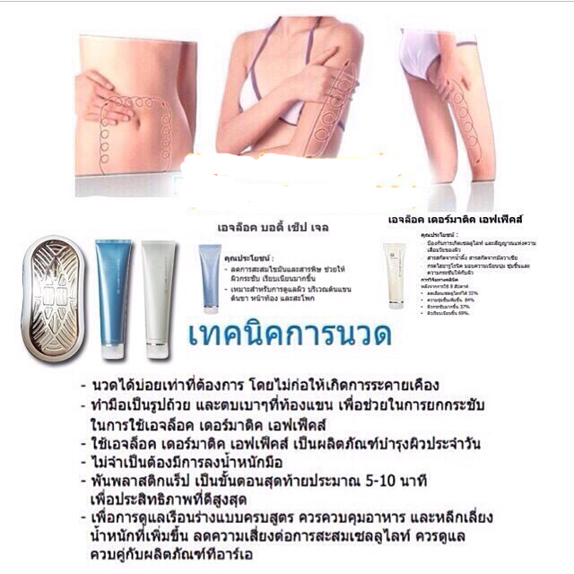 GB spa เครื่องสปาตัว กระชับสัดส่วนใน5นาที (ส่งฟรี EMS)