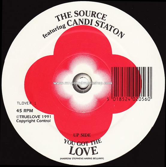 The Source featuring Candi Staton - You Got The Love