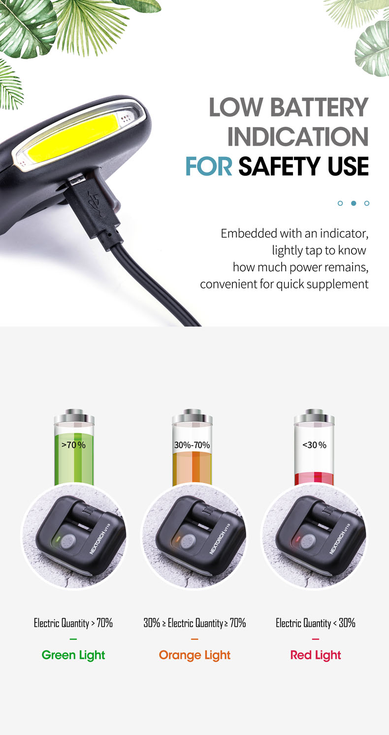 ไฟฉายคาดหัว Nextorch UT10 Multi-function Innovative LED Light