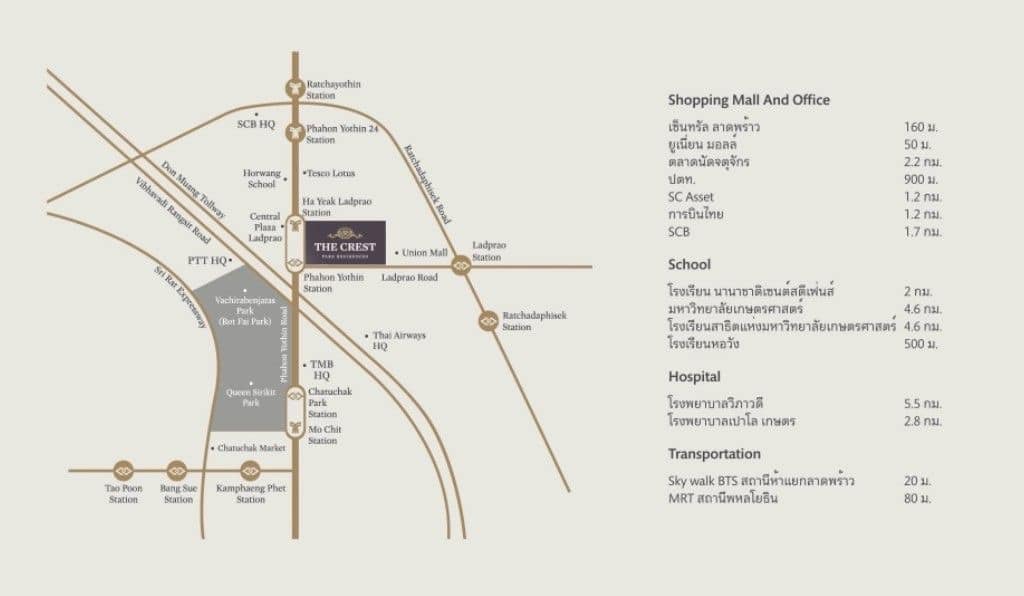Condo for rent (Ready to move in immedately) / คอนโดให้เช่าพร้อมเข้าอยู่ทันที โครงการ The Crest Park Residences (เดอะ เครสท์ พาร์ค เรสซิเดนซ์)
