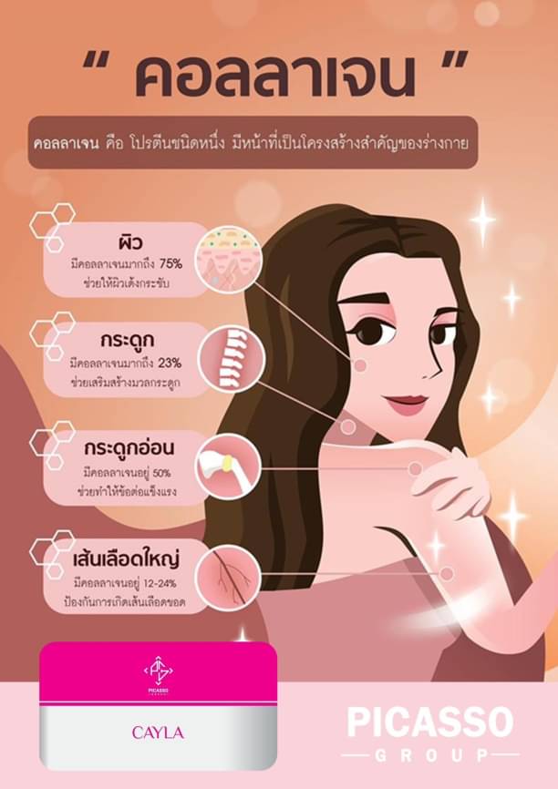 คอลลาเจน เคล่า 30เม็ด/กล่อง ช่วยทำให้ผิวพรรณ ดูสวยใส เปล่งปลั่ง ไร้ริ้วรอย