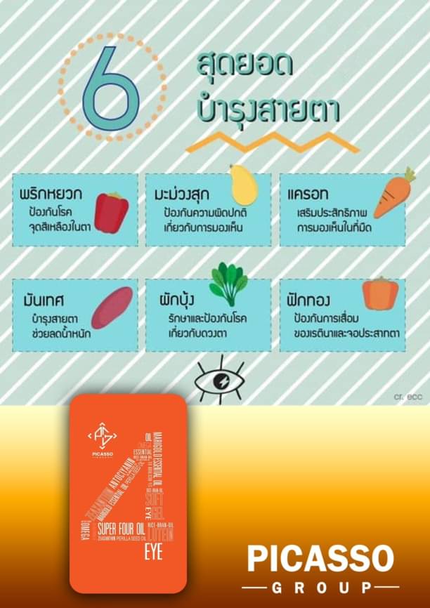 Super4 oil อาหารเสริมสำหรับดวงตา