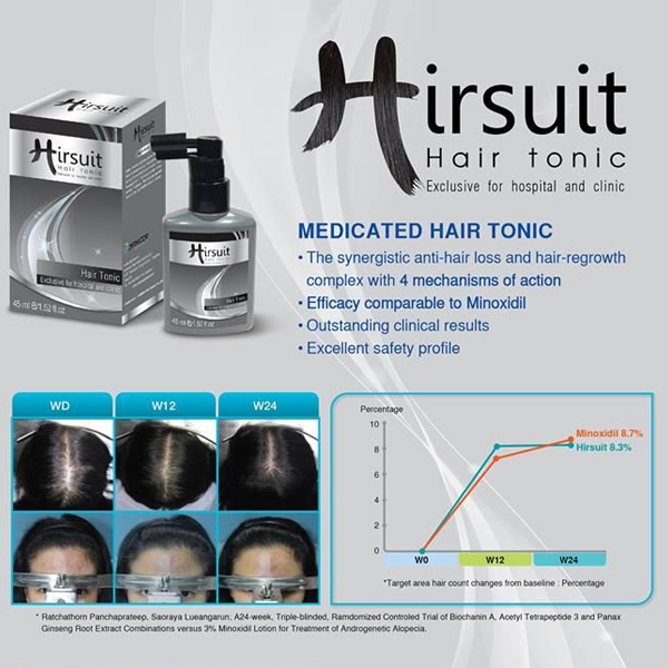 Hirsuit Hair Tonic (เฮอร์ซูท แฮร์ โทนิค) 45 ml ผมร่วง ผมบาง ซึมง่ายของแท้