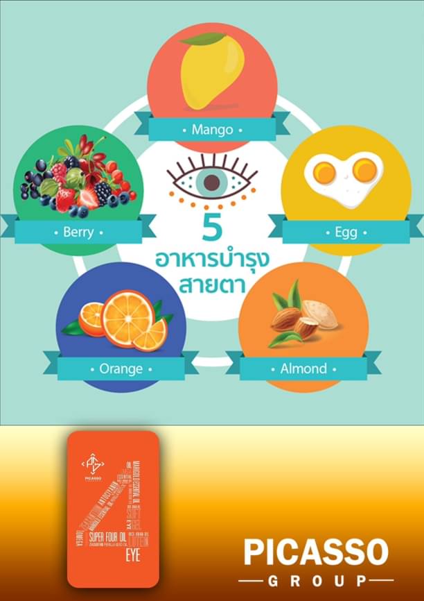 Super4 oil อาหารเสริมสำหรับดวงตา