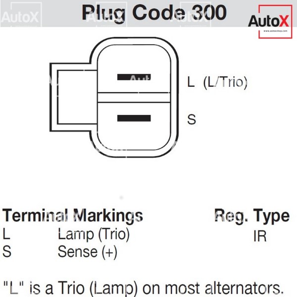 ไดชาร์จ Isuzu Dmax 2.5L&3.0L ปี05-17 แปลง 90A (รีบิ้วโรงงาน)