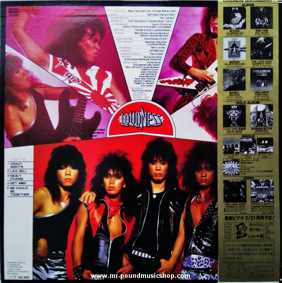 Loudness - Thunder in The East