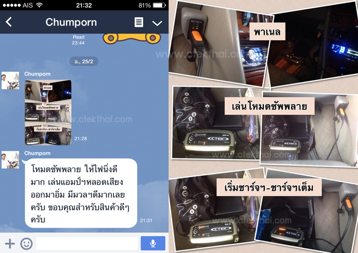 Comfort Indicator Panel