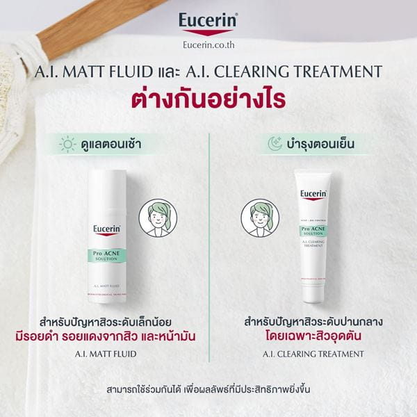 Eucerin Pro ACNE SOLUTION A.I CLEARING TREATMENT