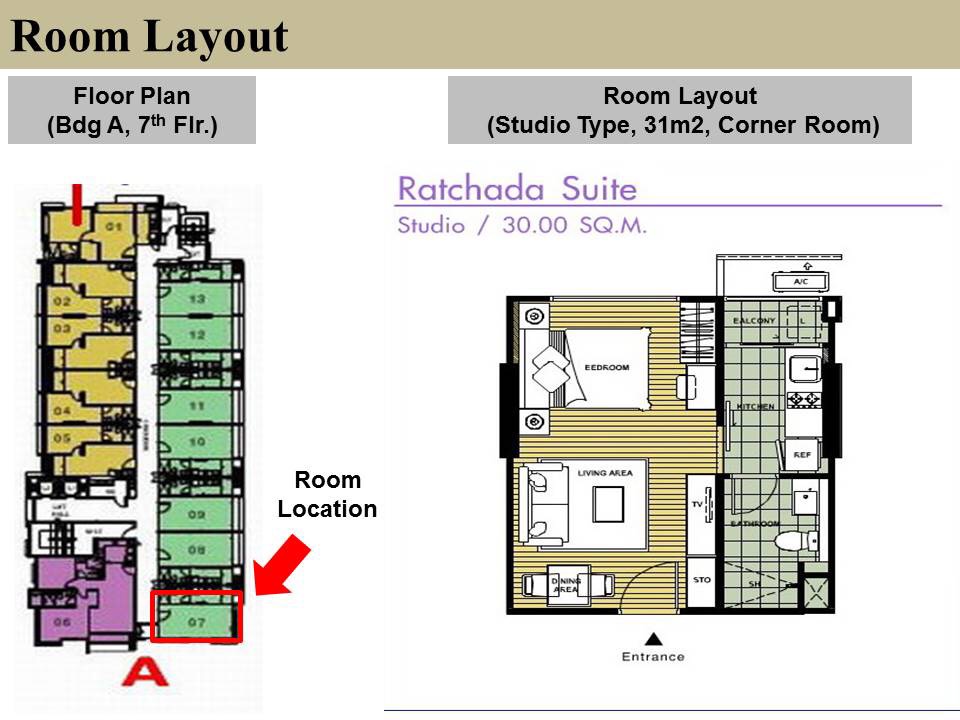 ขายคอนโดIvy Ratchada (ไอวี่ รัชดา) ห้อง Studio พื้นที่ 31 ตรม. ห้องมุม ชั้น 7 ทำเลดี๊ดี ตึกเอ วิวถนนเมือง ร่มรื่นไม่โดนแดด ตกแต่งพร้อมอยู่