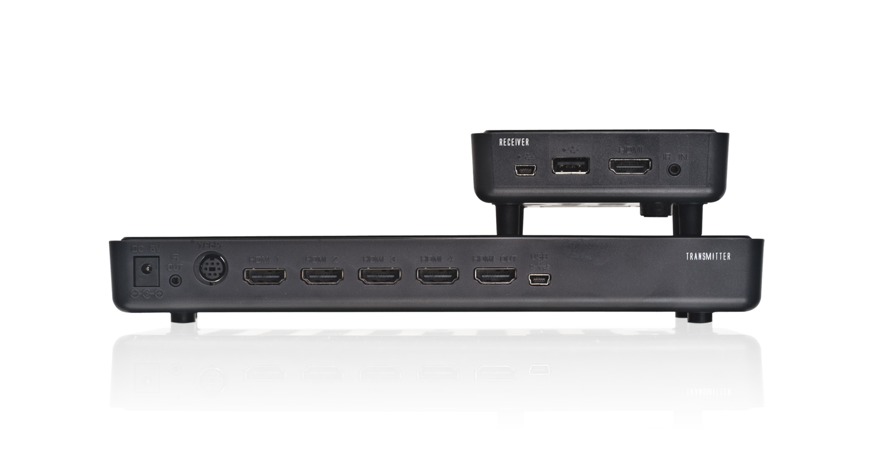 Wireless 5x2 HD Matrix แมคทริคสวิทช์แบบไร้สาย 5 อินพุต 2 เอาท์พุต