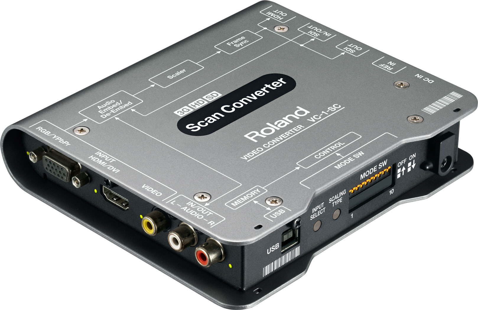 Roland VC-1-SC Up/Down/Cross Scan Converter to/from SDI/HDMI with Frame Sync