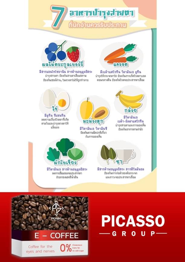 E-Coffee กาแฟสมุนไพรและเครื่องดื่มจากธัญพืช ฟื้นฟูดวงตา(1กล่อง10ซอง)