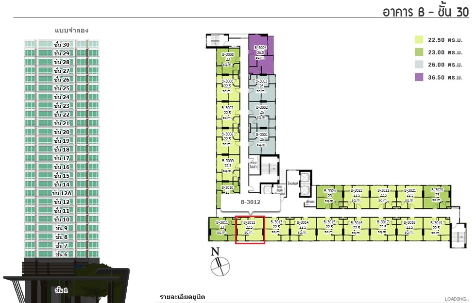 ขายดาวน์ คอนโด ลุมพินี พาร์ค @ รัตนาธิเบศร์ - งามวงศ์วาน เพียง 256,60 บาท ห้องเปล่า ขนาด 22.5 ตร.ม. ตึก B ชั้น 27 ห้อง 17 วิวรถไฟฟ้ามุมสูง ห้องหันไปทิศใต้ ลมเย็นมาก ทำเลดี๊ดี
