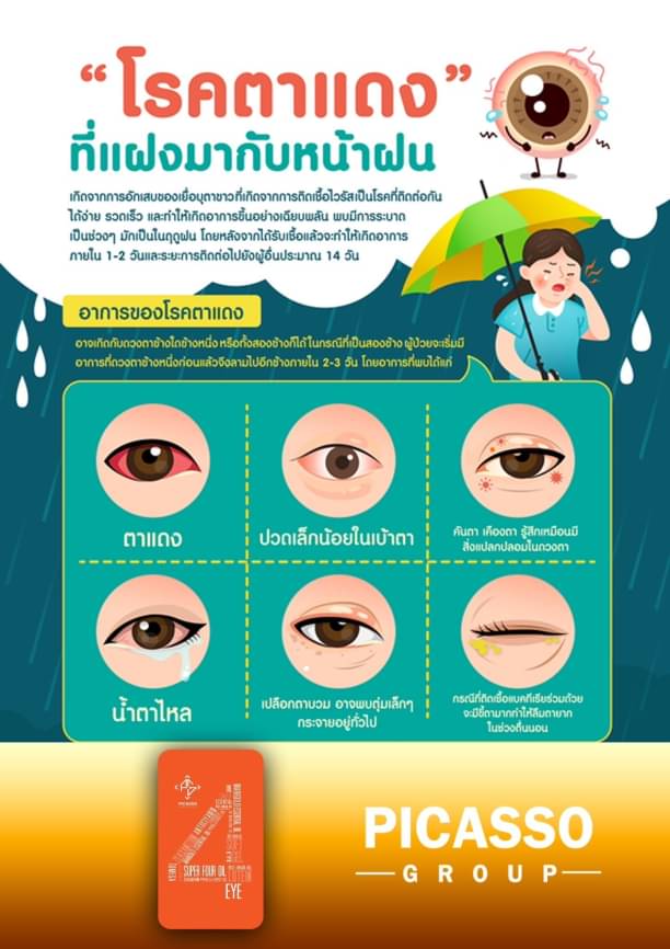 Super4 oil อาหารเสริมสำหรับดวงตา