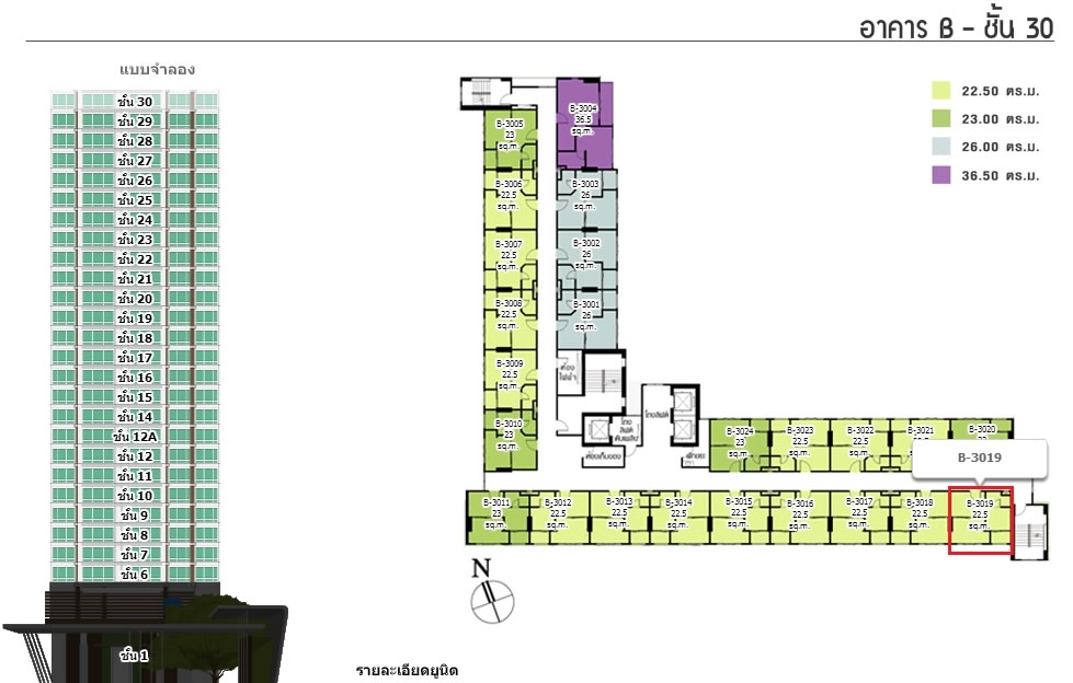 ขายดาวน์ คอนโด ลุมพินี พาร์ค @ รัตนาธิเบศร์ - งามวงศ์วาน เพียง 256,60 บาท ห้องเปล่า ขนาด 22.5 ตร.ม. ตึก B ชั้น 27 ห้อง 17 วิวรถไฟฟ้ามุมสูง ห้องหันไปทิศใต้ ลมเย็นมาก ทำเลดี๊ดี