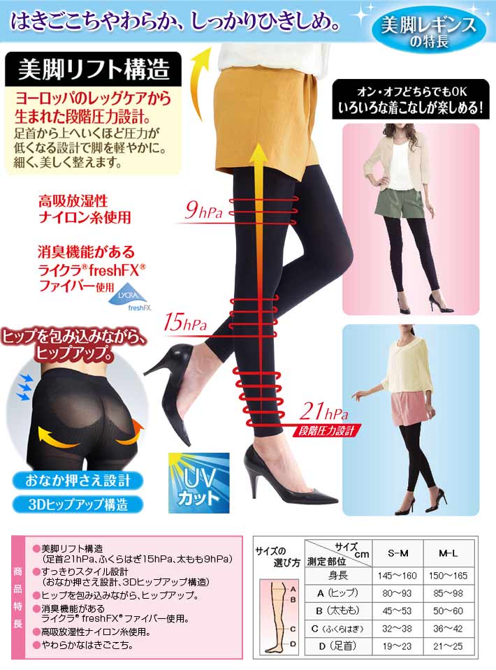 SLIMWALKกางเกงปราบเซลลูไลท์ยกกระชับ สะโพก ต้นขา ยกก้นยกหน้าท้อง ใส่แล้วเพรียวสวยขึ้น