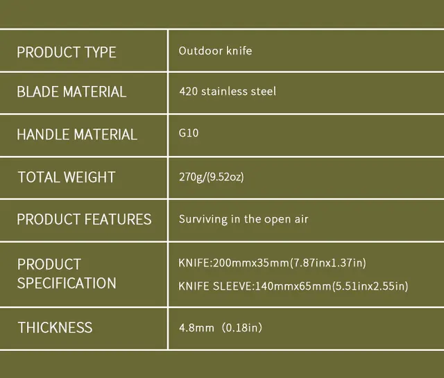 มีด FBIQQ - Model FBIQQ-002 รุ่นยอดนิยม