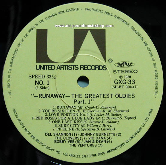 Various Artists - Runaway - The Greatest Oldies Part 1