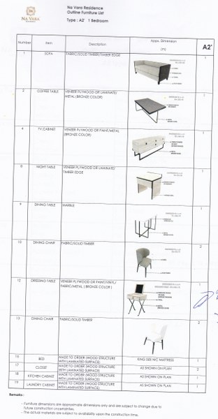 ขาย / เช่าคอนโด Na Vara Residence (ณ วรา เรสซิเดนซ์) หลังสวน(Freehold) ชั้นเพนท์เฮ้าส์ พร้อมเฟอร์นิเจอร์พรีเมียมครบชุด