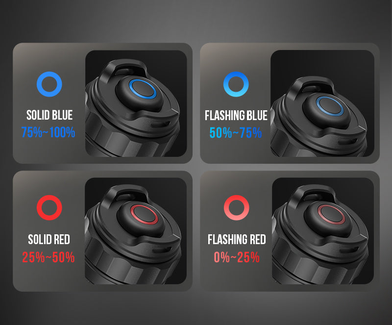 ไฟฉาย Nextorch TA30C Max 3000 Lumens One Step Tactical Flashlight