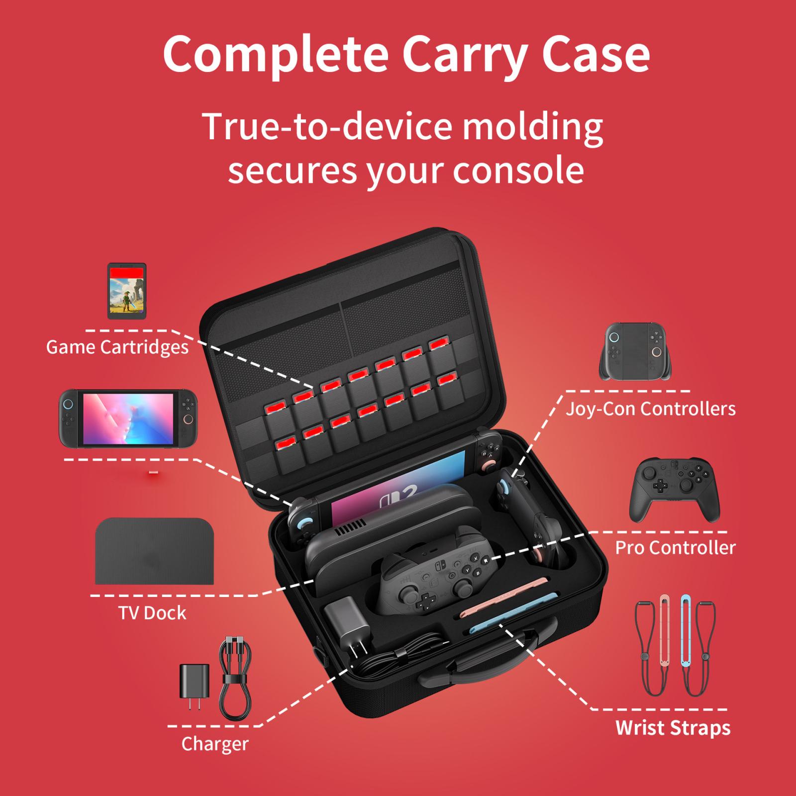 STARTRC GAMES by DEVASO กระเป๋า Full Set สำหรับ Nintendo Switch 2 (รุ่นปี 2025)