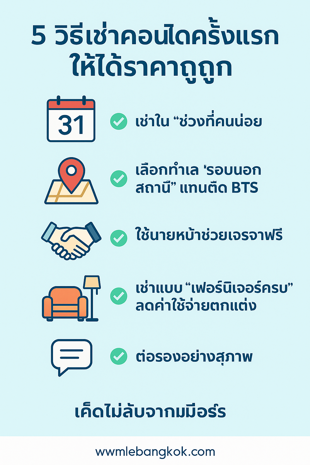 แชร์วิธีเช่าคอนโดครั้งแรกให้ได้ราคาถูก เคล็ดไม่ลับจากมือโปร