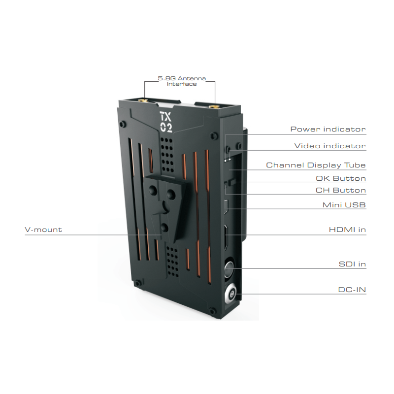 Pro200HD Video Wireless HD transmission ระยะส่ง 200 เมตร