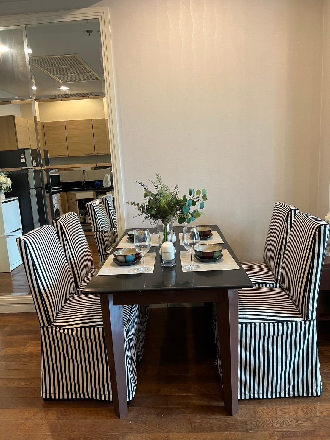 ขายคอนโด The Address Art Deco Chidlom (ดิ แอดเดรส ชิดลม)