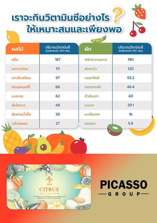 ซีตรัส ออยด์ (50 เม็ด) ลดความเสี่ยงในการเกิดนิ่วในไต