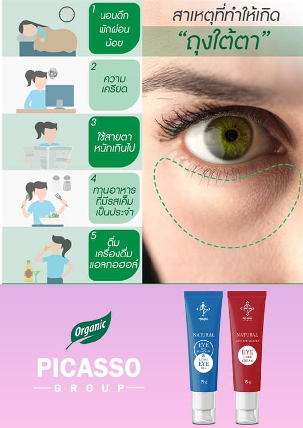 เวชศาสตร์บำบัดถุงใต้ตา ขอบตาหมองคล้ำ 15g.