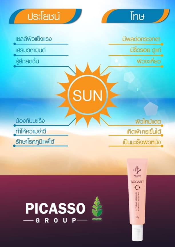 ครีมกันแดด BOGART SPF50 PA+++ Picassos