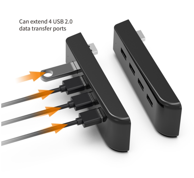 Dobe USB HUB 2.0 High-Speed for PS5 Standard & Digital