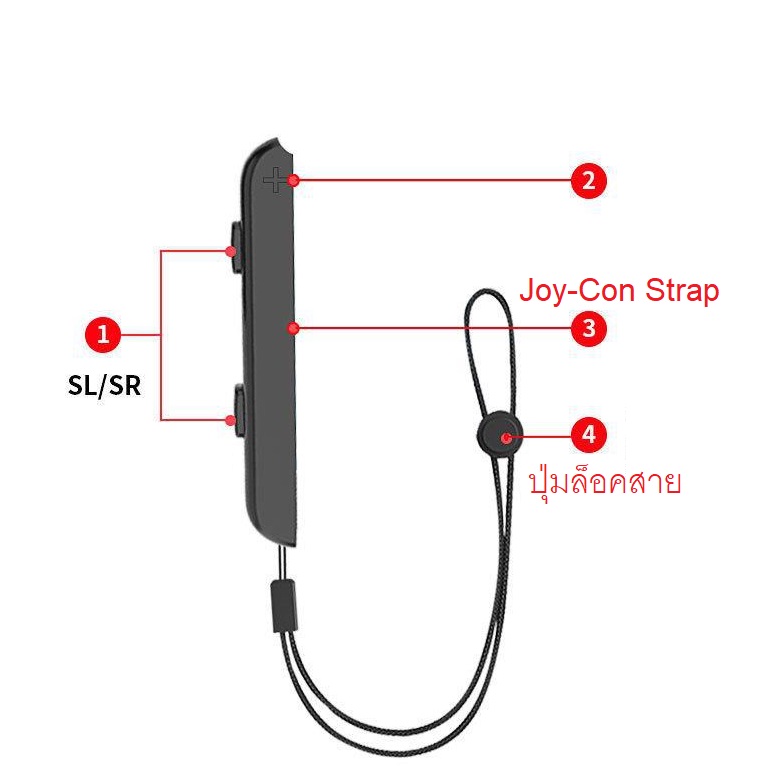 Joy-Con Strap สายรัดข้อมือสำหรับจอยคอนแพ็คคู่ (2อัน)