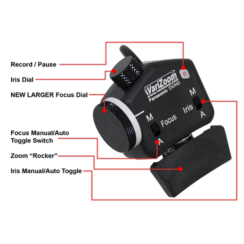 VZ-ROCK PZFI Lens Zoom Focus Iris Camera Control