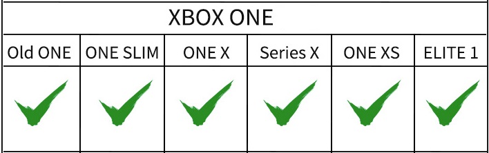 แนะนำ Aolion แบตเตอรี่ จอย XboxOne ทุกรุ่น & XboxSeriesS/X แพ็ค 2 ก้อน 1100 mAh