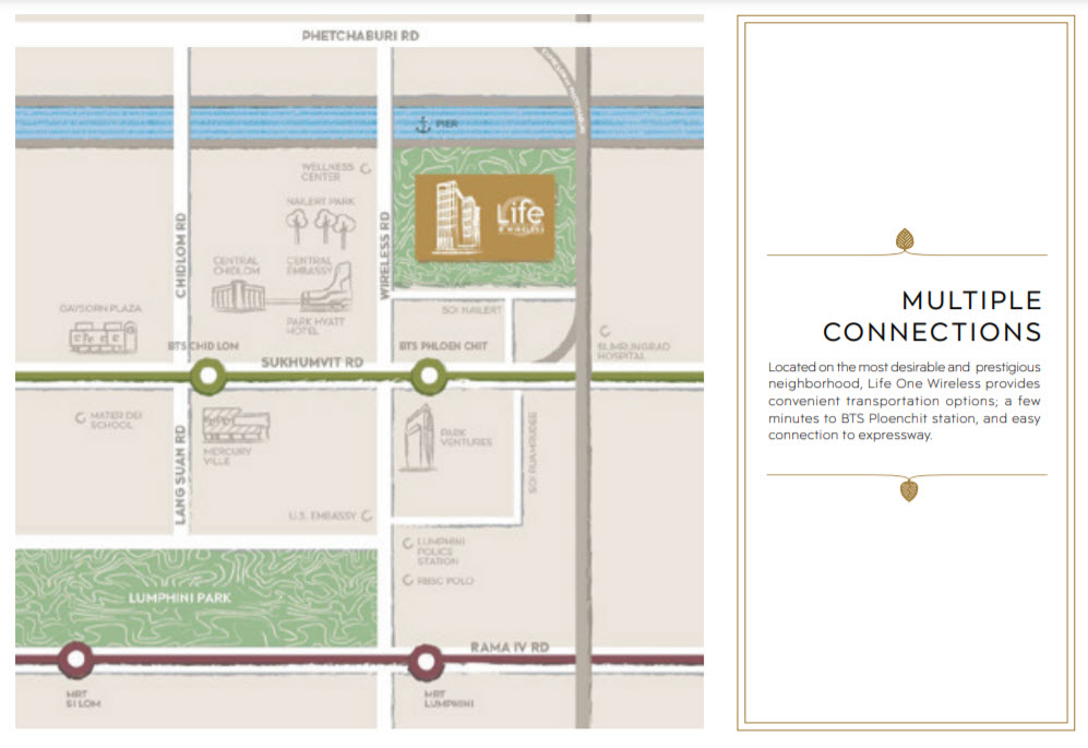 ขาย / เช่า Life One Wireless (ไลฟ์ วัน ไวร์เลส) แยกเพลินจิต ห้อง#A19B19 ห้องขนาด 28.29 ตรม. ชั้น 19 สตูดิโอ วิวสุดยอด