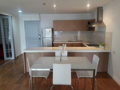 รหัสทรัพย์ 65614 (ห้องเลขที่ 119 ) ให้เช่าคอนโด Waterford Diamond Tower Sukhumvit 30/1