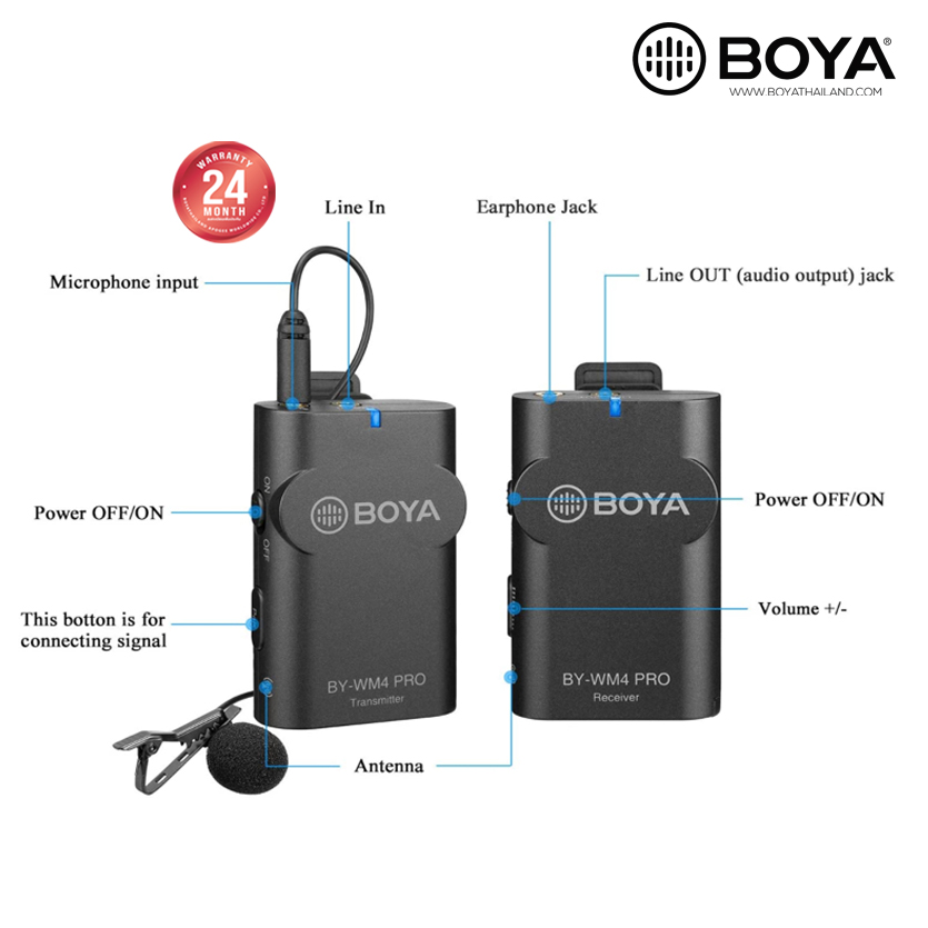 BOYA BY-WM4 PRO K1 Wireless Microphone