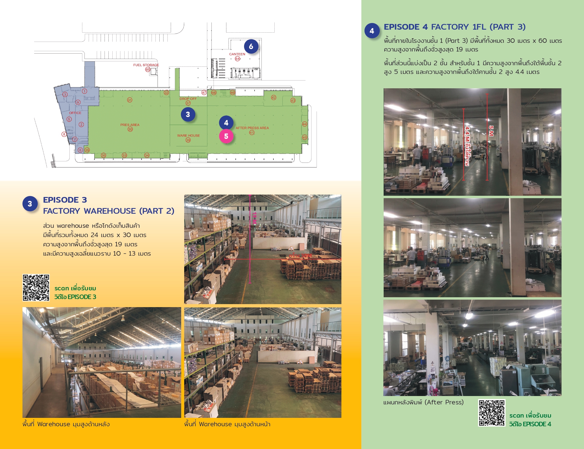 ขายที่ดินพร้อมโรงงาน 250 ล้าน นิคมอุตสาหกรรมการพิมพ์สินสาคร สมุทรสาคร 14 ไร่ 96.4 ตารางวา